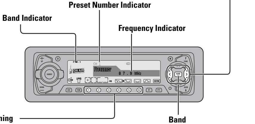 PIONEER DEH-P920R - Note: - 1