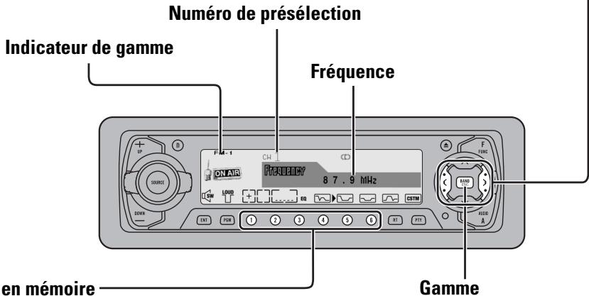 PIONEER DEH-P920R - Remarque: - 1