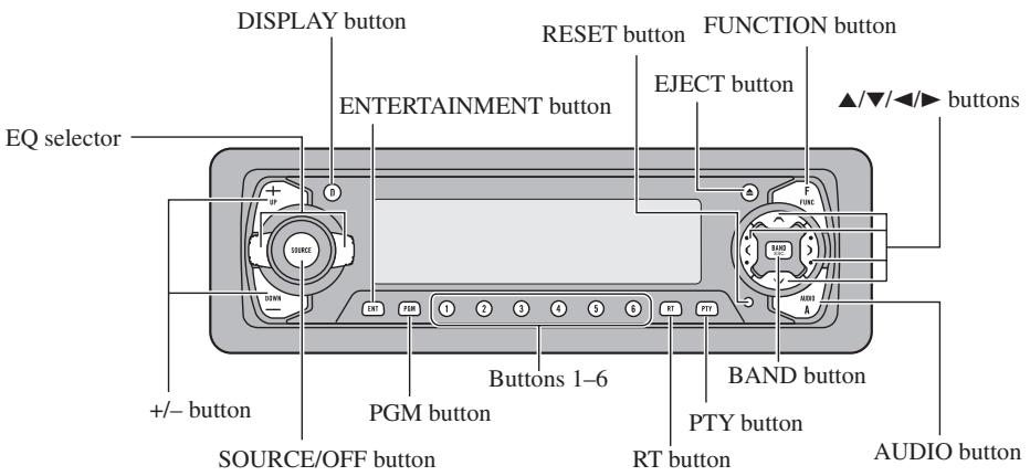 PIONEER DEH-P920R - Head Unit - 1