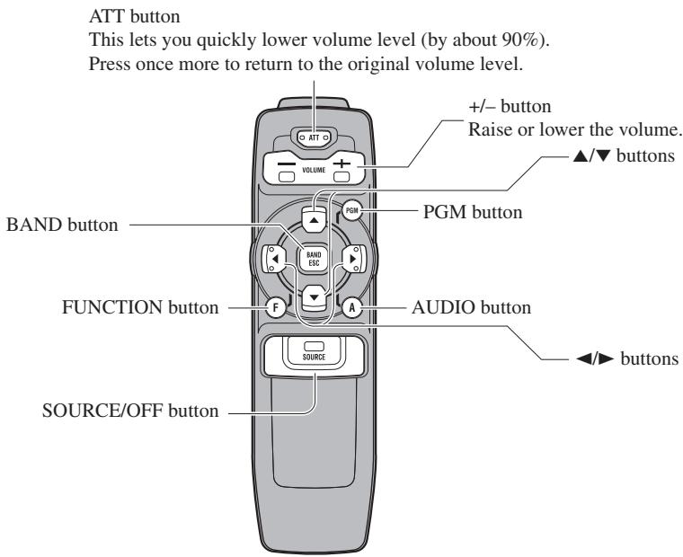 PIONEER DEH-P920R - Remote Controller - 1