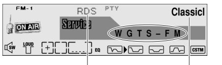PIONEER DEH-P920R - Display Modes - 2