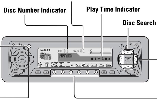 PIONEER DEH-P920R - Track Search and Fast Forward/Reverse - 1