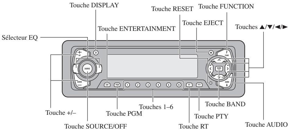 PIONEER DEH-P920R - Élément central - 1