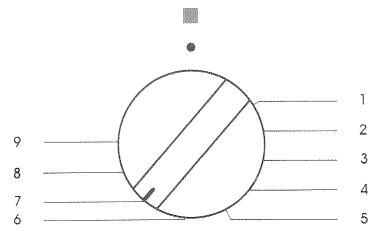 SAUTER 4872MP22 - Comment utiliser votre four ? - 5