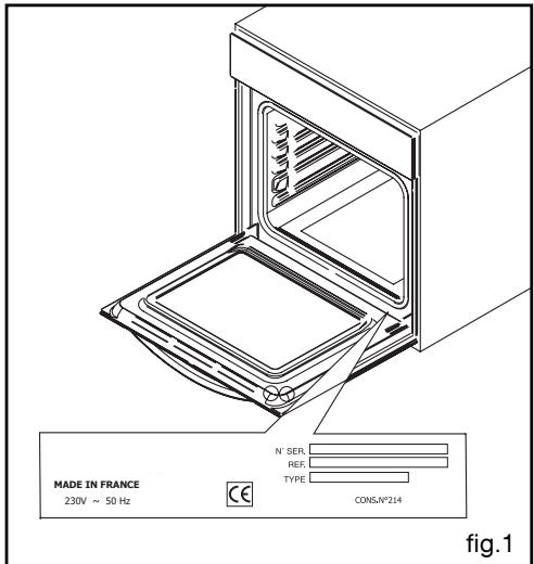 SAUTER SFP 920 X - - INTERVENTIONS - 1