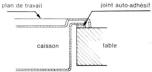 SAUTER E2600S2 - Mise en PLACE du JOINT - 1
