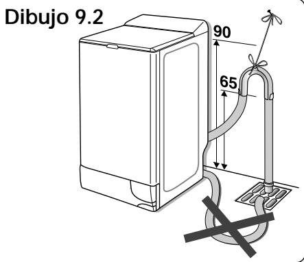 SAUTER LD 7023 - Recomendaciones para la instalacion electrica de su aparato - 2