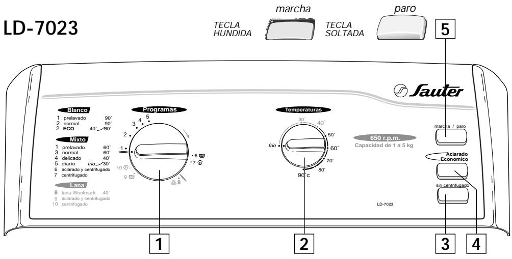 SAUTER LD 7023 - Selección de un programa de lavado - 1