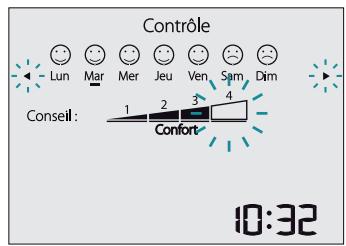 SAUTER PRODIGIO 150 L - En mode Contrôle - 2