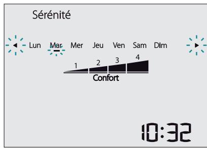 SAUTER PRODIGIO 150 L - En mode Sénérité - 1