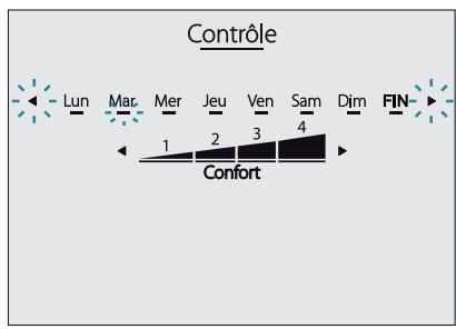 SAUTER PRODIGIO 150 L - Contrôle - 2