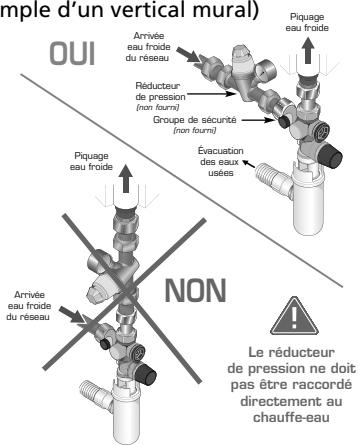 SAUTER PRODIGIO 150 L - Raccordements aux tubulures - 3