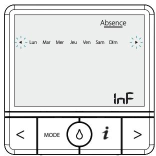 SAUTER PRODIGIO 150 L - Manuel d'utilisation - 5