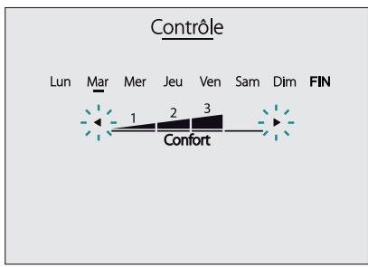 SAUTER PRODIGIO 150 L - Contrôle - 3