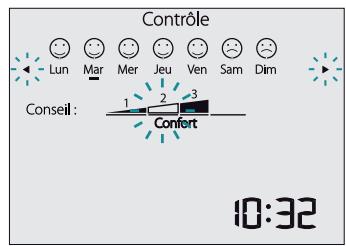 SAUTER PRODIGIO 150 L - En mode Contrôle - 3