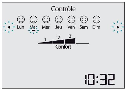 SAUTER PRODIGIO 150 L - En mode Contrôle - 1