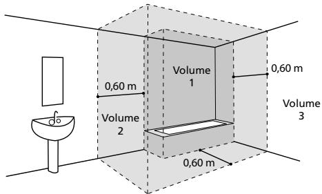 SAUTER PRODIGIO 150 L - Installation spécifique en salle de bains - 1
