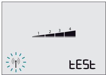 SAUTER PRODIGIO 150 L - Qualité de réception - 1