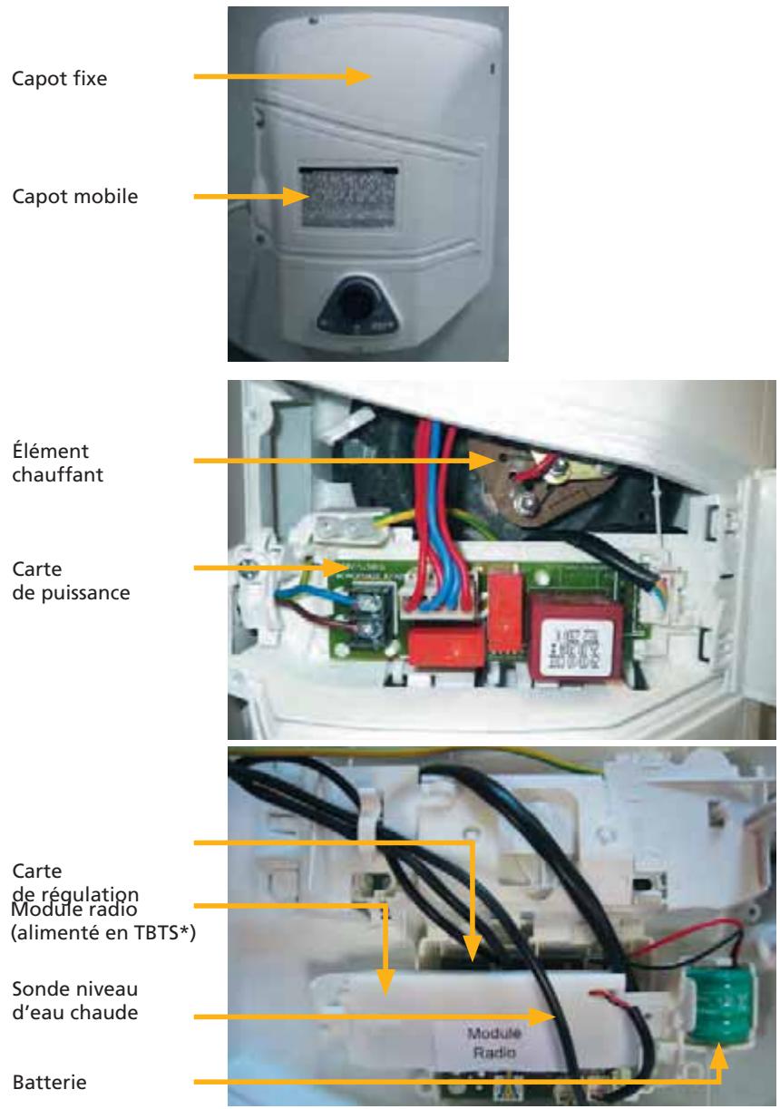 SAUTER PRODIGIO 150 L - Description des composants - 3