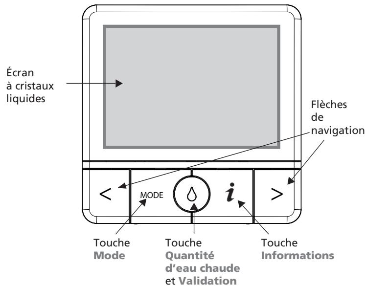 SAUTER PRODIGIO 150 L - Façade - 1