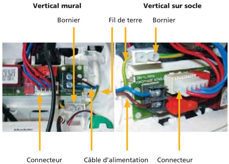 SAUTER PRODIGIO 150 L - Entretien par une personne qualifiée - 1