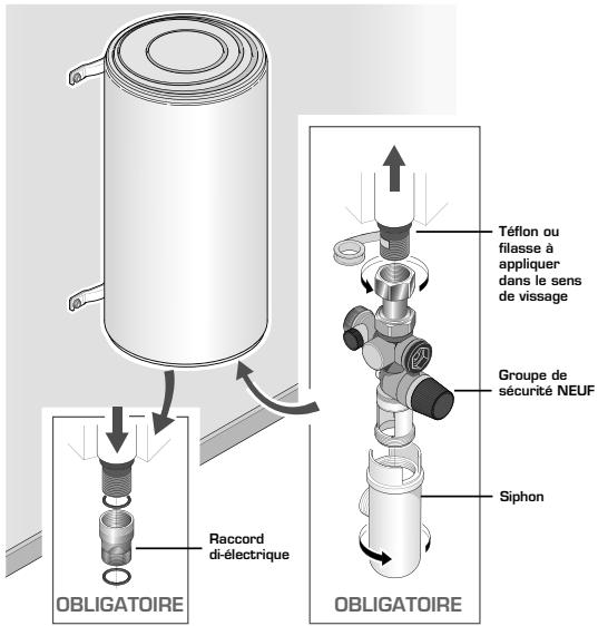 SAUTER PRODIGIO 150 L - Raccordements aux tubulures - 1