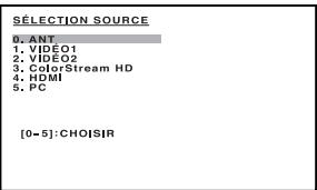 TOSHIBA 20HLV86 - Sélection de l'entrée videoo - 1