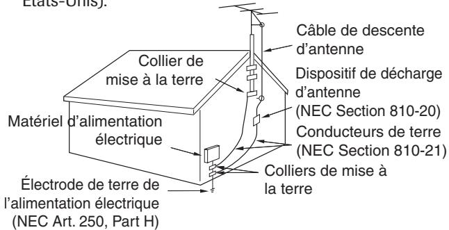 TOSHIBA 20HLV86 - Installation (suite de la page précédente) - 1