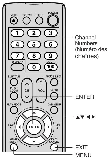 TOSHIBA 20HLV86 - Paneau haut téléviseur/DVD - 2