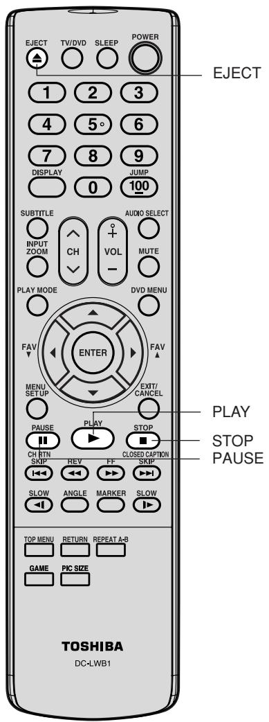 TOSHIBA 20HLV86 - Pourretirerledisque - 2