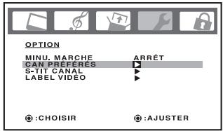 TOSHIBA 20HLV86 - Pour programmer vos chaînes préférencés: - 1