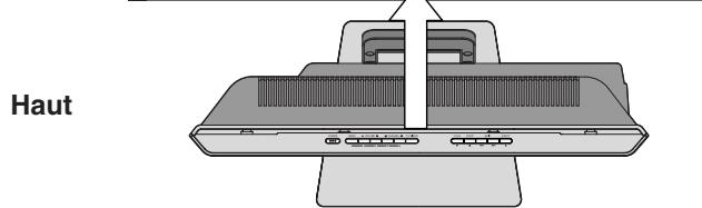 TOSHIBA 20HLV86 - Exploration de votre nouveau téléviseur/DVD - 2