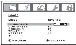 TOSHIBA 20HLV86 - Pour régler la qualité de l'image: - 1