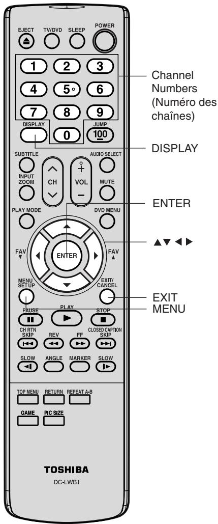 TOSHIBA 20HLV86 - Remarque: - 1