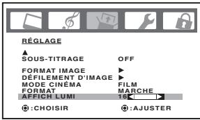 TOSHIBA 20HLV86 - Pour ajuster l'affichage lumineux: - 1