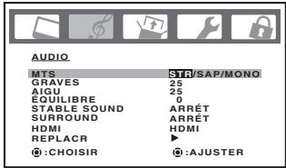 TOSHIBA 20HLV86 - Pour écouter le son stéréophonique: - 1