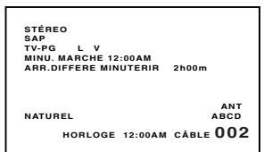 TOSHIBA 20HLV86 - Affichage des informations à l'écran - 1