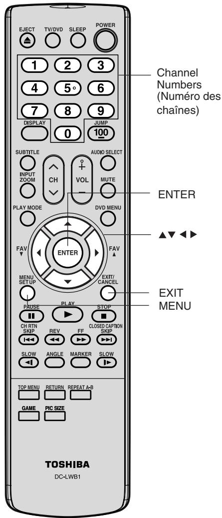 TOSHIBA 20HLV86 - Remarque: - 1
