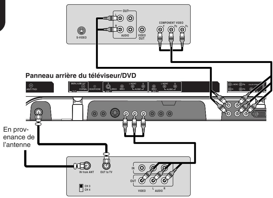 TOSHIBA 20HLV86 - Remarque: - 1