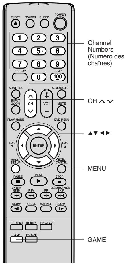 TOSHIBA 20HLV86 - Mode jeu video - 1