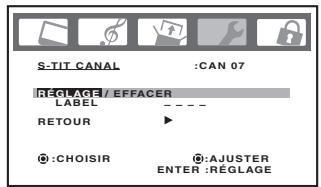 TOSHIBA 20HLV86 - Pour creer des noms de chaines: - 3