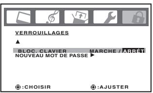 TOSHIBA 20HLV86 - Pour creer des noms de chaines: - 1