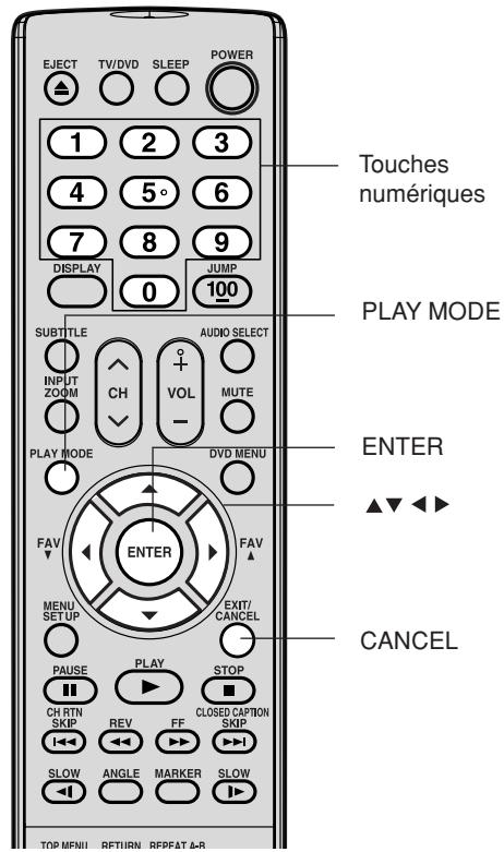 TOSHIBA 20HLV86 - Lecture aléatoire VCD - 2