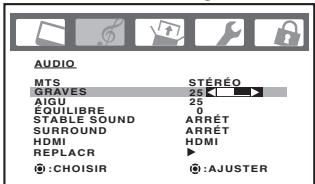 TOSHIBA 20HLV86 - Pour régler la qualité du son: - 1