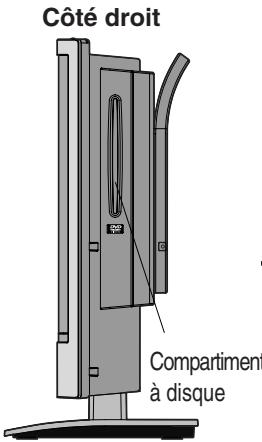 TOSHIBA 20HLV86 - Exploration de votre nouveau téléviseur/DVD - 4