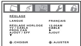 TOSHIBA 20HLV86 - Pour selectionner une langue: - 1