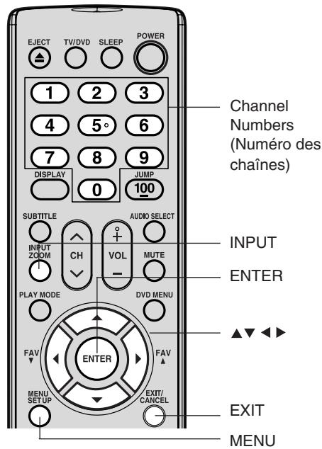 TOSHIBA 20HLV86 - Pour régler la GameTimer: - 2