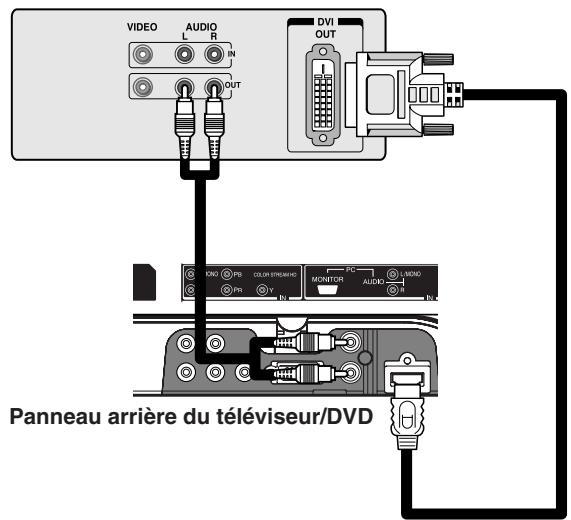 TOSHIBA 20HLV86 - Vous doivent désigné le paramètre "DVI" dans le menu AUDIO (voir la page 42). - 1