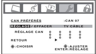 TOSHIBA 20HLV86 - Pour programmer vos chaînes préférencés: - 2