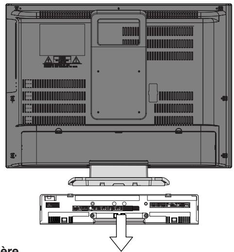 TOSHIBA 20HLV86 - Exploration de votre nouveau téléviseur/DVD - 7